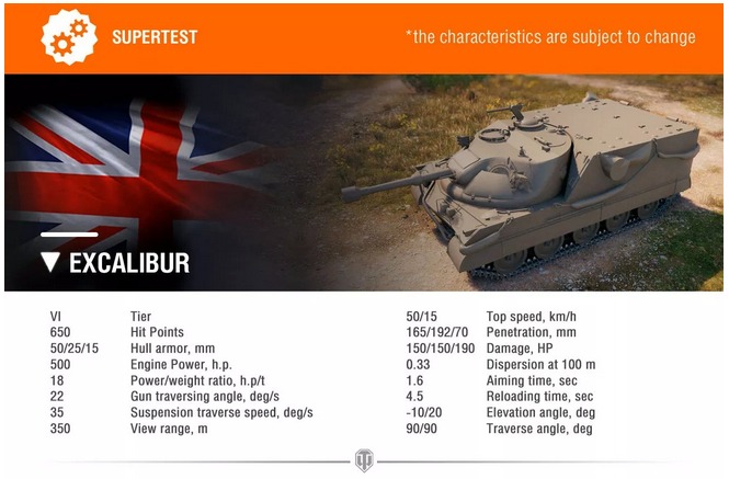 《坦克世界》Y系这是怎么了？武装矿车TD?要加强的节奏