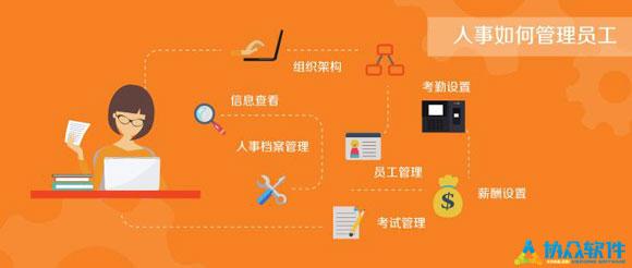 oa系统办公软件有哪些功能,什么是oa系统办公软件