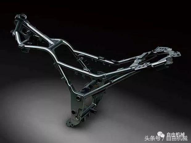 摩托车结构强度最强的车架,摩托车的车架