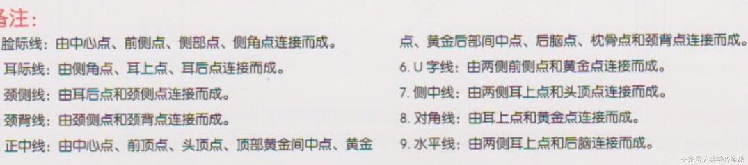 剪发的修剪技巧视频,剪发技巧梳理发型