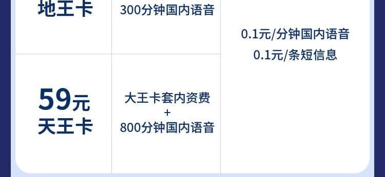 腾讯大王卡能办理抖音流量包吗,腾讯大王卡宽带在哪儿办理