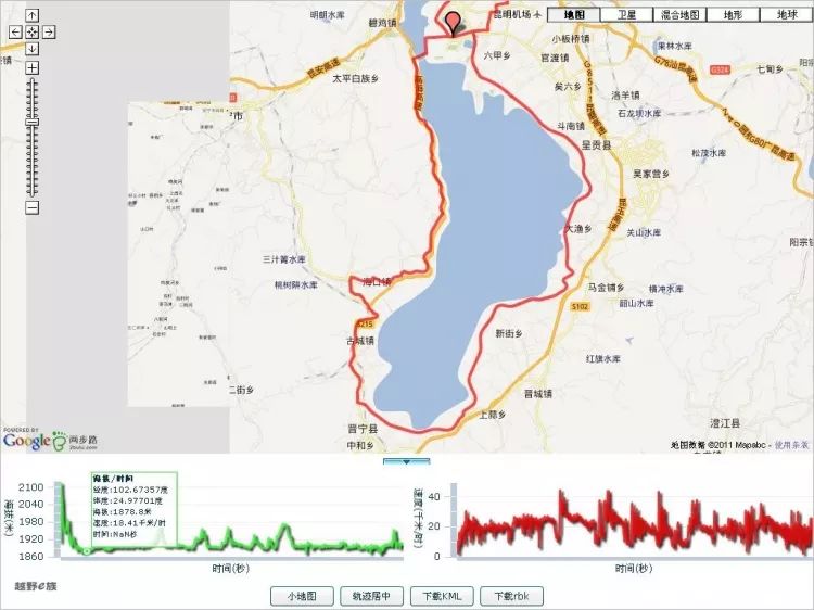 云南最美的骑行路线,最美环湖路昆明骑行