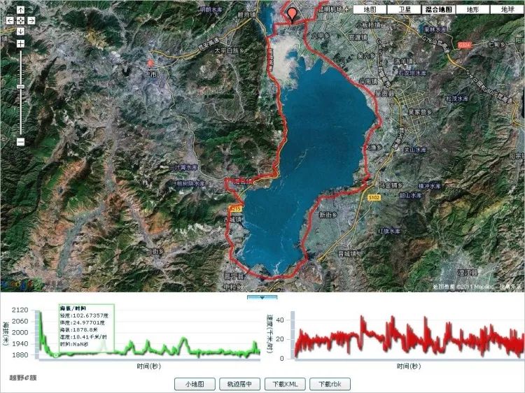 云南最美的骑行路线,最美环湖路昆明骑行