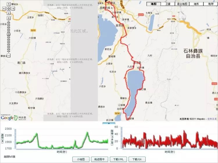 云南最美的骑行路线,最美环湖路昆明骑行