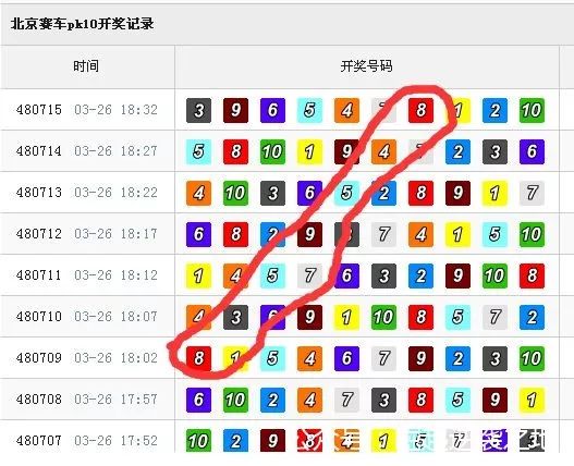 收割韭菜赚钱项目,2018挖矿赚钱排行