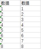 excel数据分列的快捷操作应用,excel表格数据分列提取
