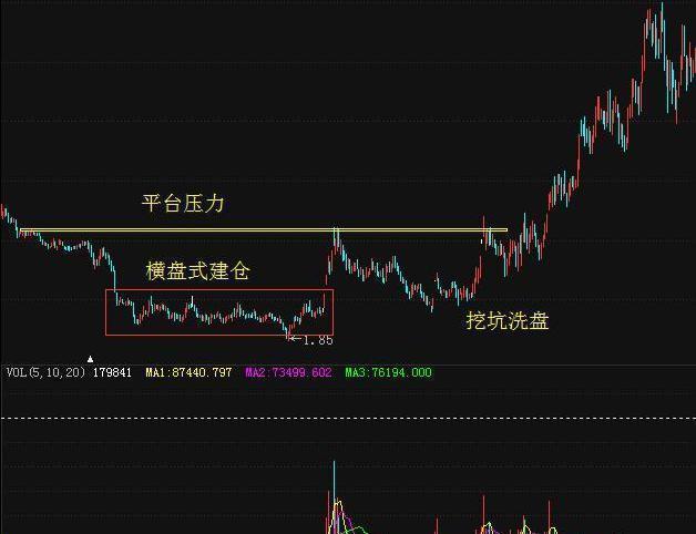 中国股市迷途中的股民,股市惨烈时股民应该如何应对