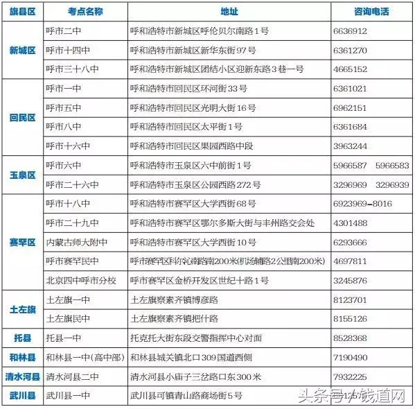 高考教育局温馨提示,内蒙古教育招生考试中心发了短信