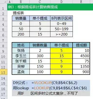 excelvba实现整列套用一个公式,excel公式if中or和and如何套用
