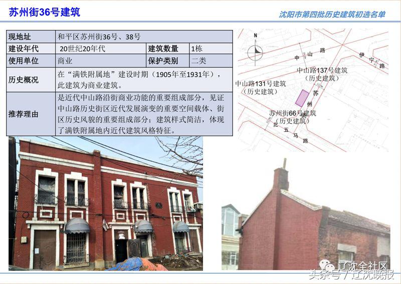 沈阳市公布沈阳第四批历史建筑名录就在您身边您认识几个?