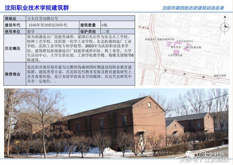 沈阳市公布沈阳第四批历史建筑名录就在您身边您认识几个?