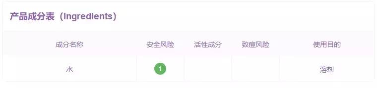 什么补水喷雾效果最好最有效,补水喷雾效果最好的护肤品