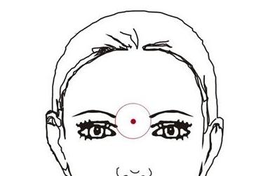 痣相女人脸部痣相图解,女人10处有痣代表富贵痣图解