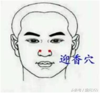 感冒流清鼻涕艾灸哪个穴位好得快,什么穴位去鼻涕