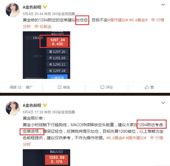 黄金盘前行情,金色前程滨河阳光