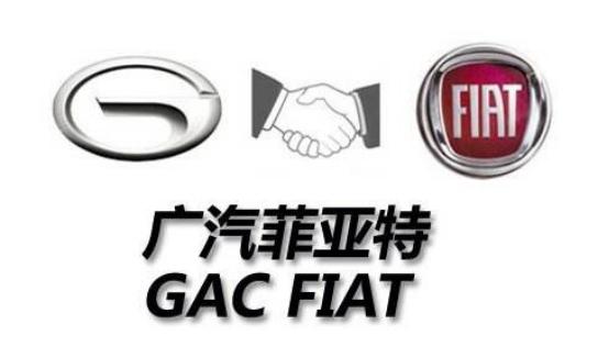 菲亚特哪一年退出了中国市场,菲亚特现状