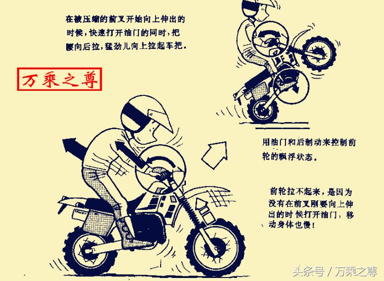 骑越野摩托车详细教程,越野摩托车驾驶教程图解