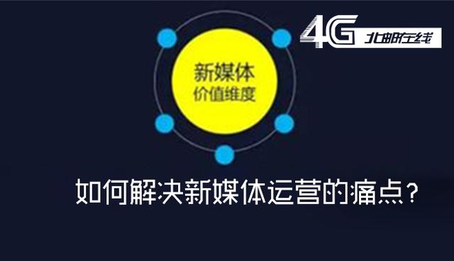 北邮互联网就业,北邮培训机构