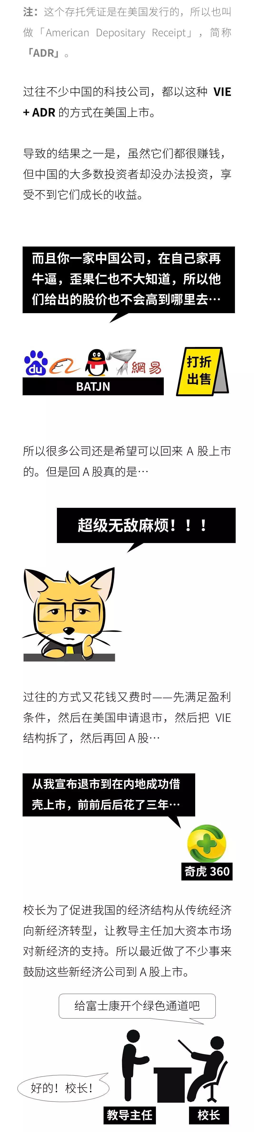 股市cdr最新资讯,股市cdr