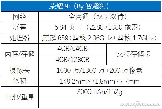 荣耀9i如何升级gpu,荣耀9igputurbo怎么更新