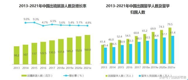 跨境电商平台小红书商业模式研究,唯品会是怎样成功向跨境电商转型