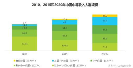 报告解读|为什么别人的跨境门店生意那么好?原来他们早搞清这4点