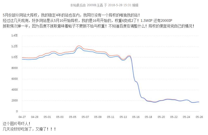 石家庄SEO风险到底有多大小小课堂seo培训教程