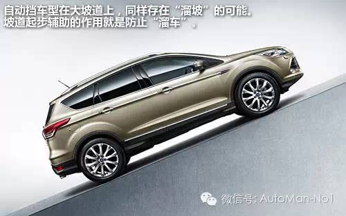 关于汽车这些缩写你得懂,汽车知识各种缩写