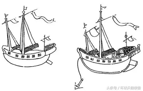 清朝战船和明朝战船,清朝水军战船
