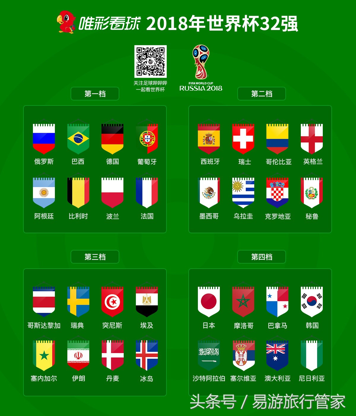 给爱足球的你!2018俄罗斯世界杯进入倒计时!