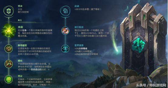 英雄联盟经典连招技能大全,英雄联盟各种连招操作泰坦