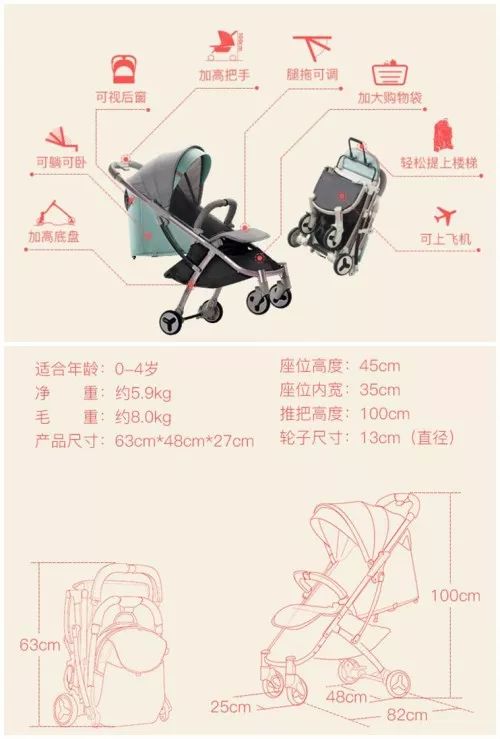 几万块的自行车和几千块的区别,几万块的车和十几万的车有啥区别