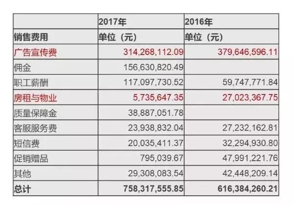 神州买买车最新消息,神州买买车