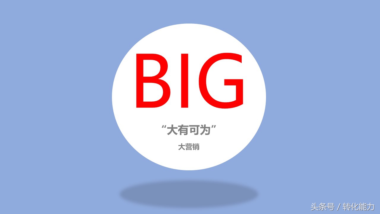 新零售营销解决方案怎么做,新零售销售模式和运营框架分析