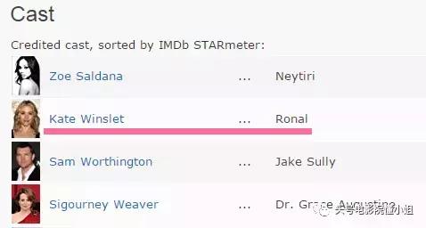 阿凡达2:水之道泰坦尼克号女主角,阿凡达2首曝预告片头号电影