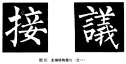 颜欧柳赵楷书技法对比,欧颜柳赵楷书基本笔画的不同