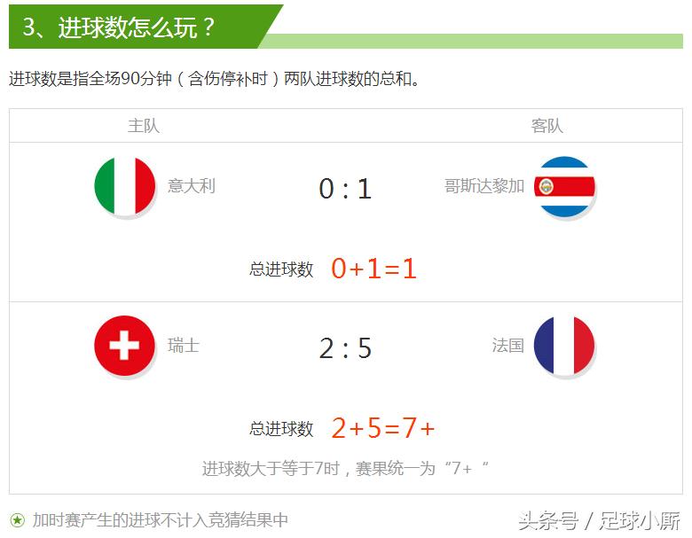 世界杯之足彩深度解析,世界杯足彩分析预测巴西