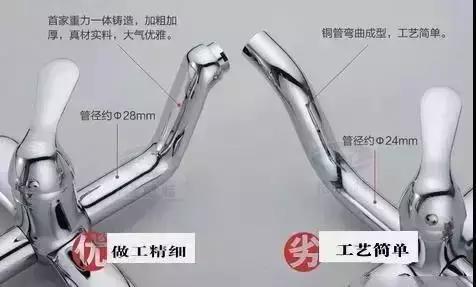 上千的花洒,花洒贵