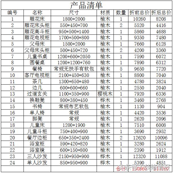 这样的美式家具，她说越看越用越喜欢