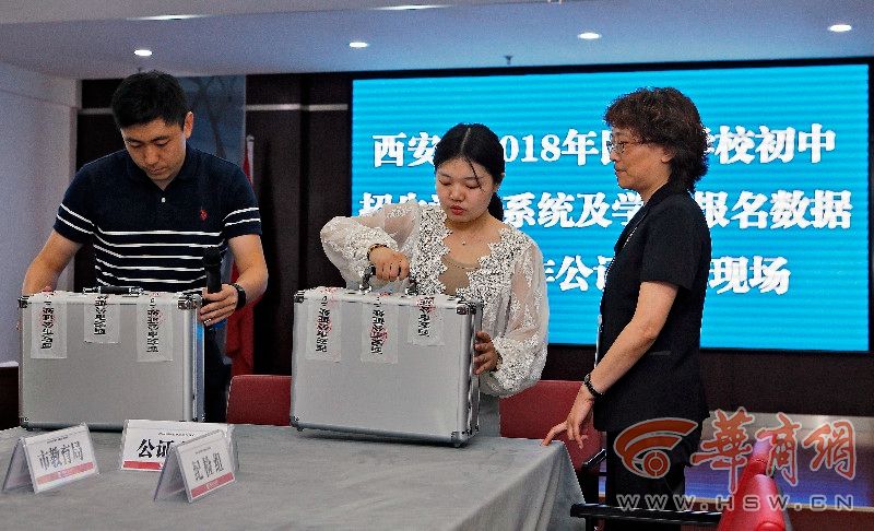 西安民办学校小升初摇号报名时间,西安民办小升初摇号录联名单公布