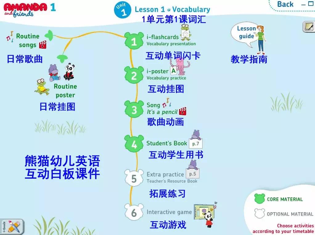 幼儿英语动物学习课件,幼儿英语数字1-10入门视频