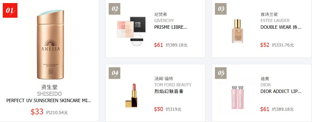 免税店护肤品排行榜前十名,8月第4周免税店热销排行榜