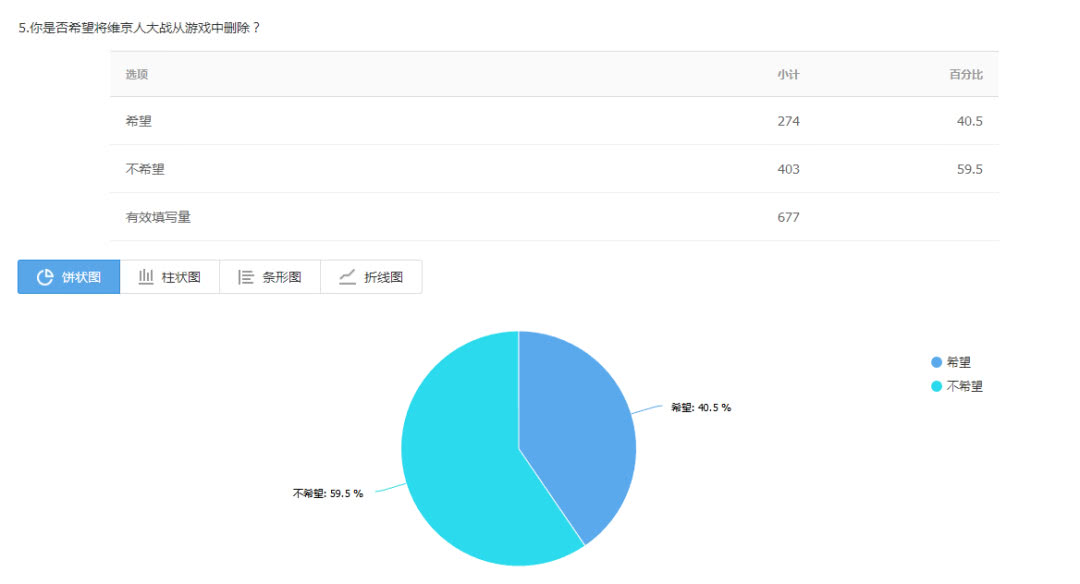 开发日志总结及心得,开发日志分析