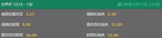 世界杯竞彩几点前可以买,世界杯竞彩可以在哪里买