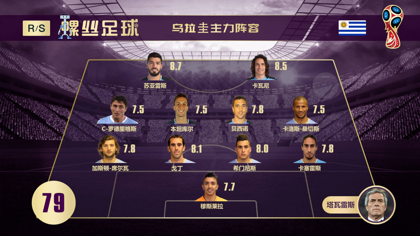 世界杯32强巡礼,世界杯32强巡礼之巴拿马