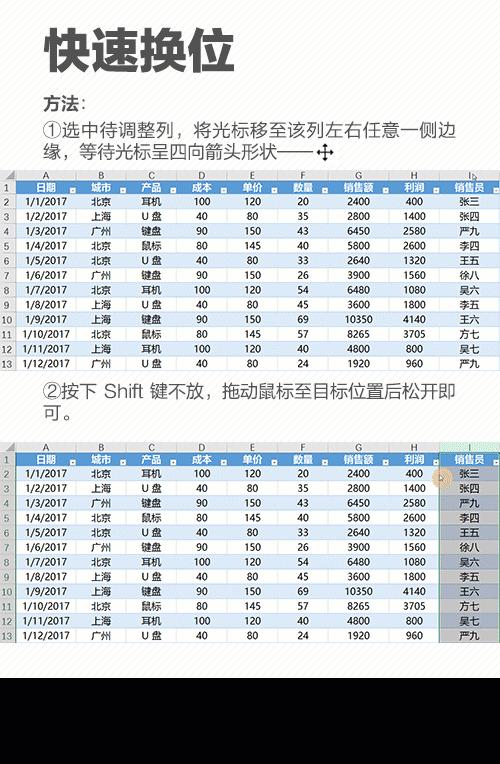 excel冻结窗口实用技巧,excel函数组合实用技巧