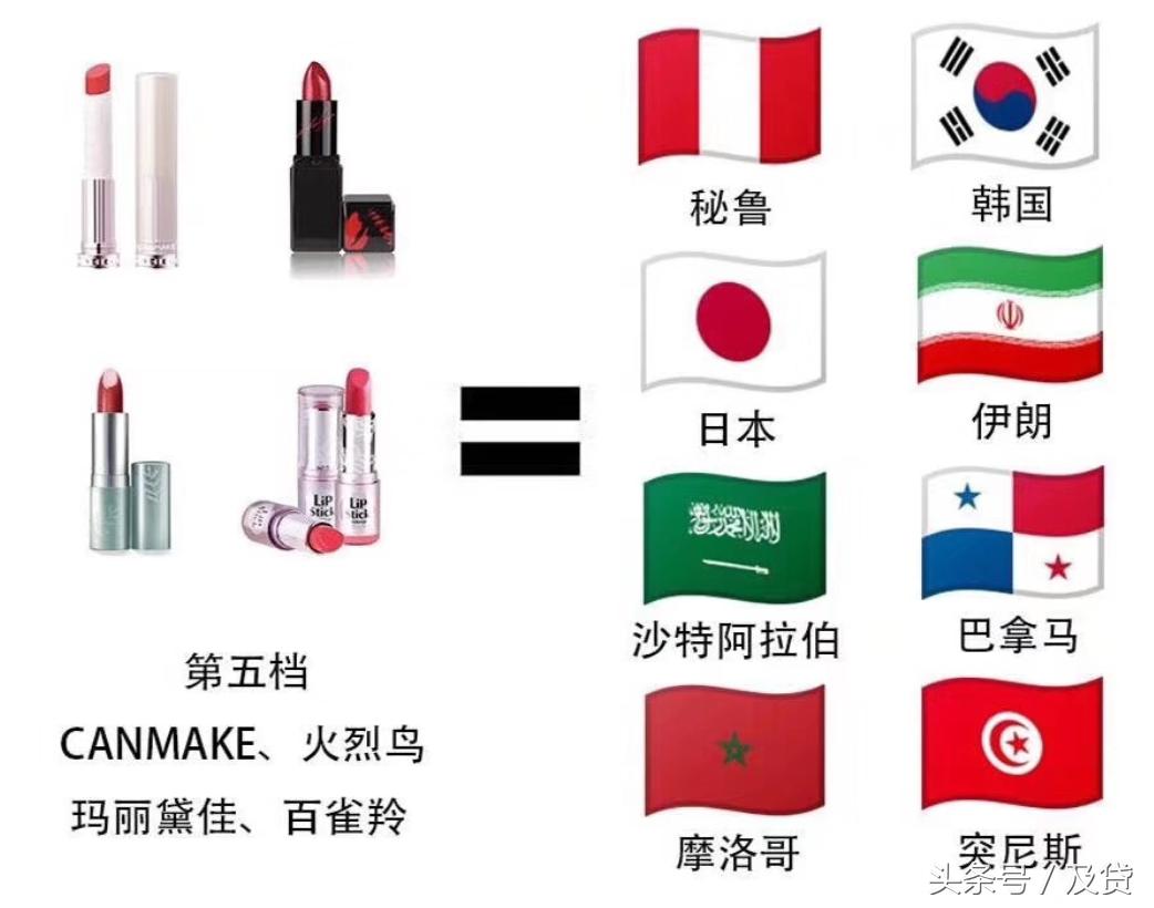 一张图让女朋友明白世界杯球队,如何让不懂球的女朋友了解世界杯