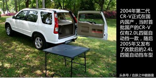 本田CRV进化史（之第二代CRV）