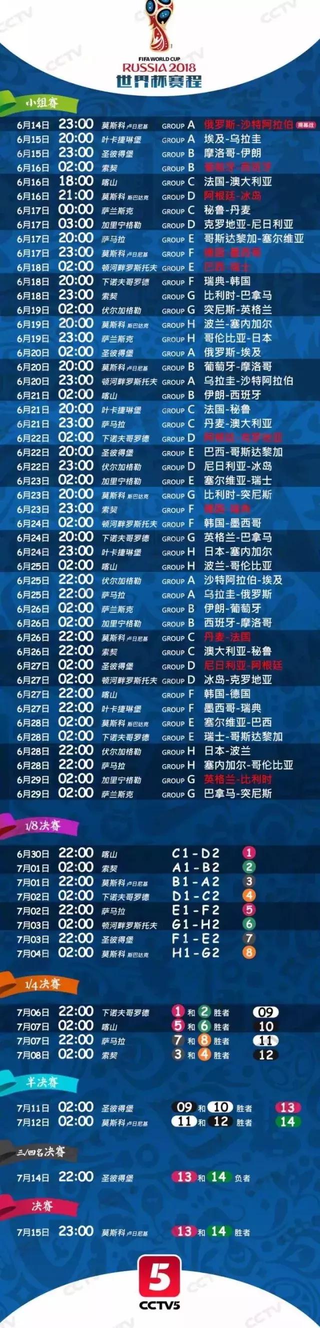 世界杯球迷观赛指南最新,伪球迷的观赛指南