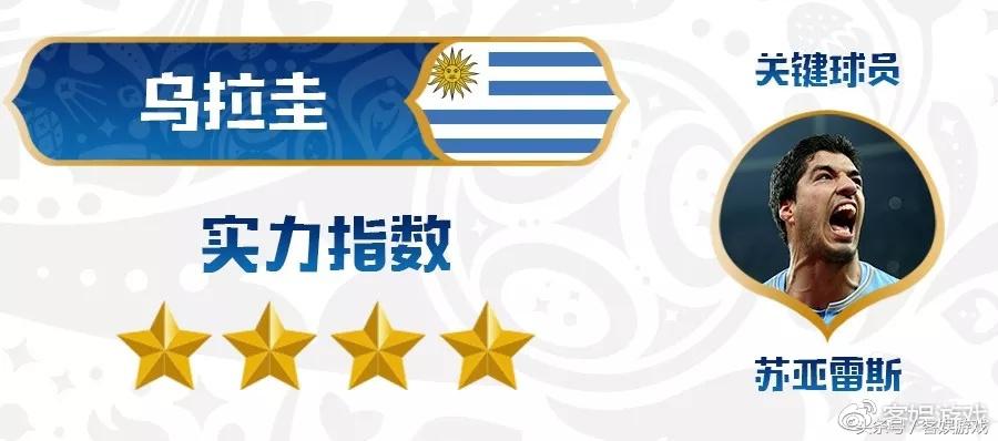 不懂球的怎么快速了解世界杯,怎么成为懂球的人